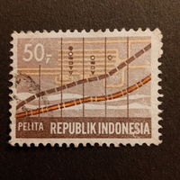 Индонезия. Pelita