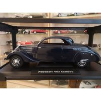 Модель 1:18 Peugeot 402 Eclipse.