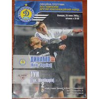 2005 Динамо (Киев) - Тун (Швейцария)