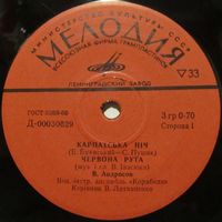 В. Андросов, ВИА "Корабели" - Песни советских украинских композиторов (7'')