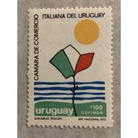 Уругвай 1973. Торговля Италия-Уругвай