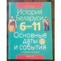 История Беларуси 6-11 Основные даты и события с комментариями