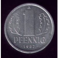 1 пфенниг 1987 год ГДР 20