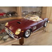 Модель 1:18 Ferrari 250 GT