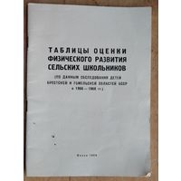 Веренич Г. И.  Таблицы оценки физического развития сельских школьников.