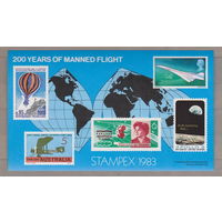 Авиация самолеты воздушный шар космос Терешкова марки на марках 1983  год  лот 2030   БЛОК ЧИСТЫЙ