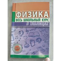 Физика. Весь школьный курс в таблицах.