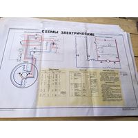 Плакат СССР\д