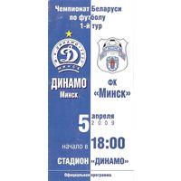 2009 Динамо Минск - Минск