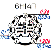 Радиолампа 6н14п.в лоте 3 штуки.цена за лот.