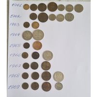 Коллекция монет СССР 1961-91 годов.
