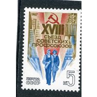 СССР 1987 год. 28 съезд профсоюзов